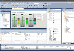 PCAN-Explorer 6: Instruments Panel