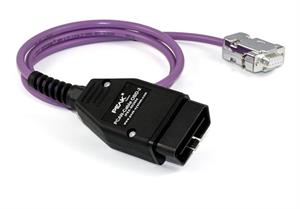 PCAN-Cable OBD-2